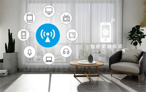 人工智能時代，智能家居設(shè)備的未來圖景